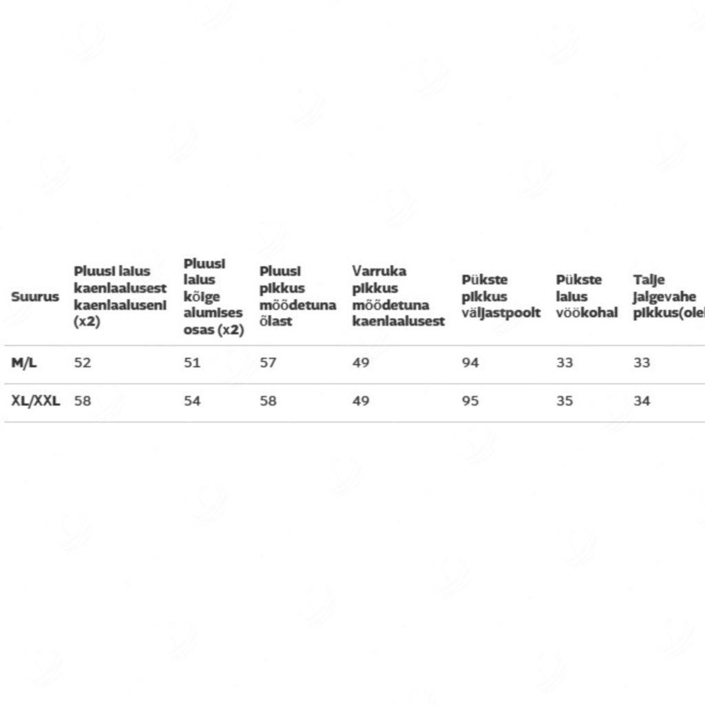 2-osaline dressikomplekt