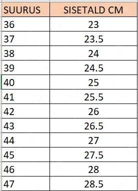 Sooja voodriga jalatsid