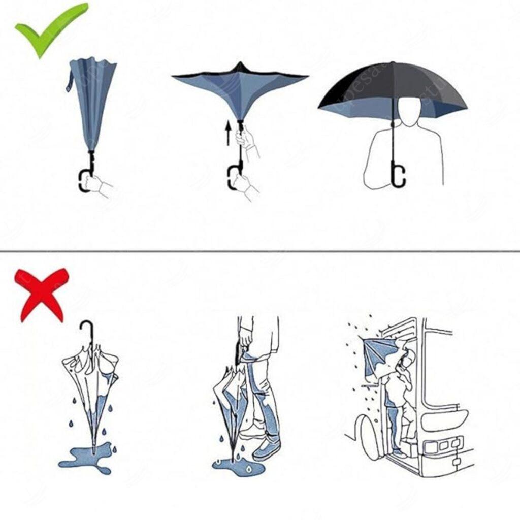 Tagurpidi sulguv vihmavari, lilledisainiga